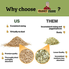 Cranky Frank Hemp hypoallergenic, carbon-friendly bedding safe for all animals.