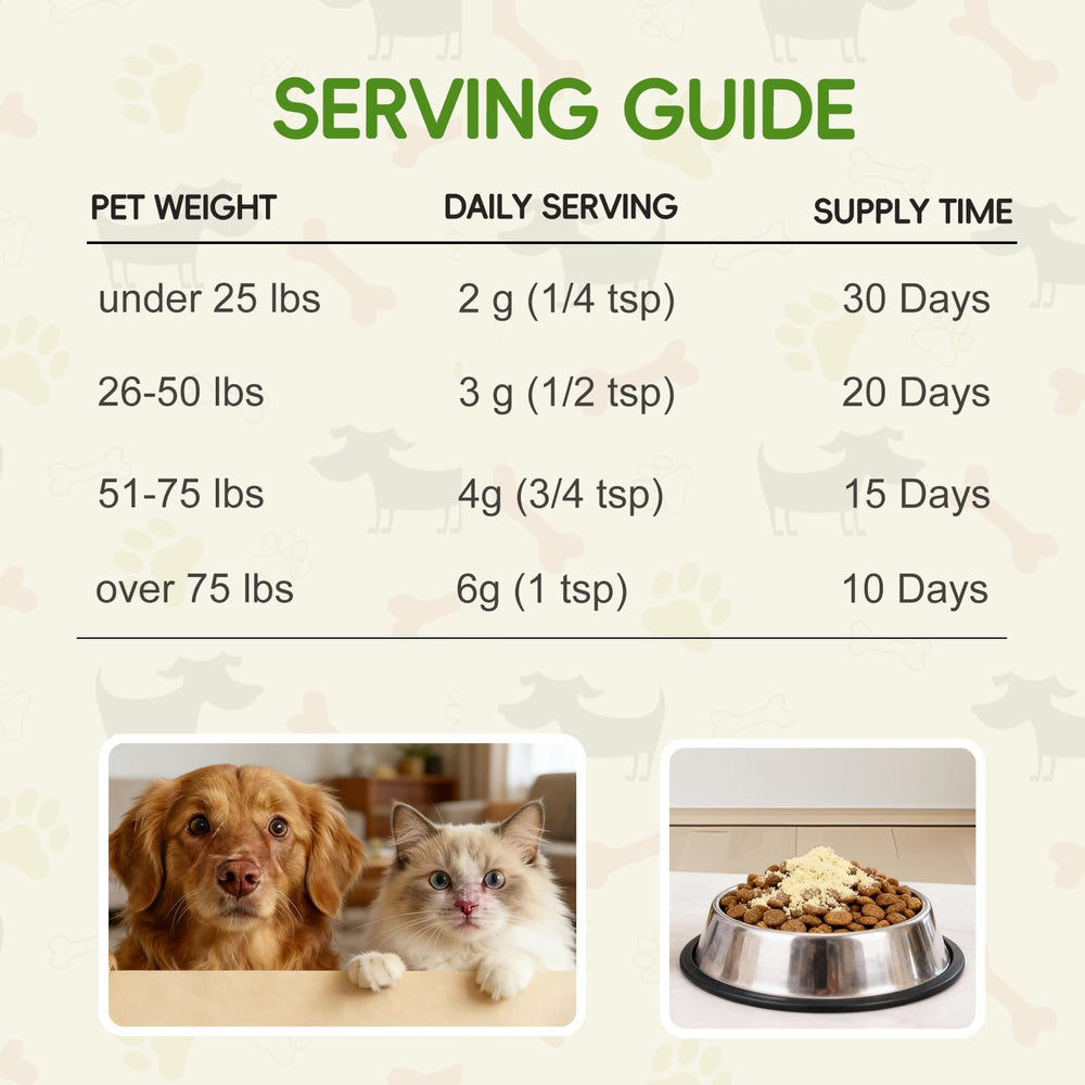 Powder mixed into peanut butter for dog dosing