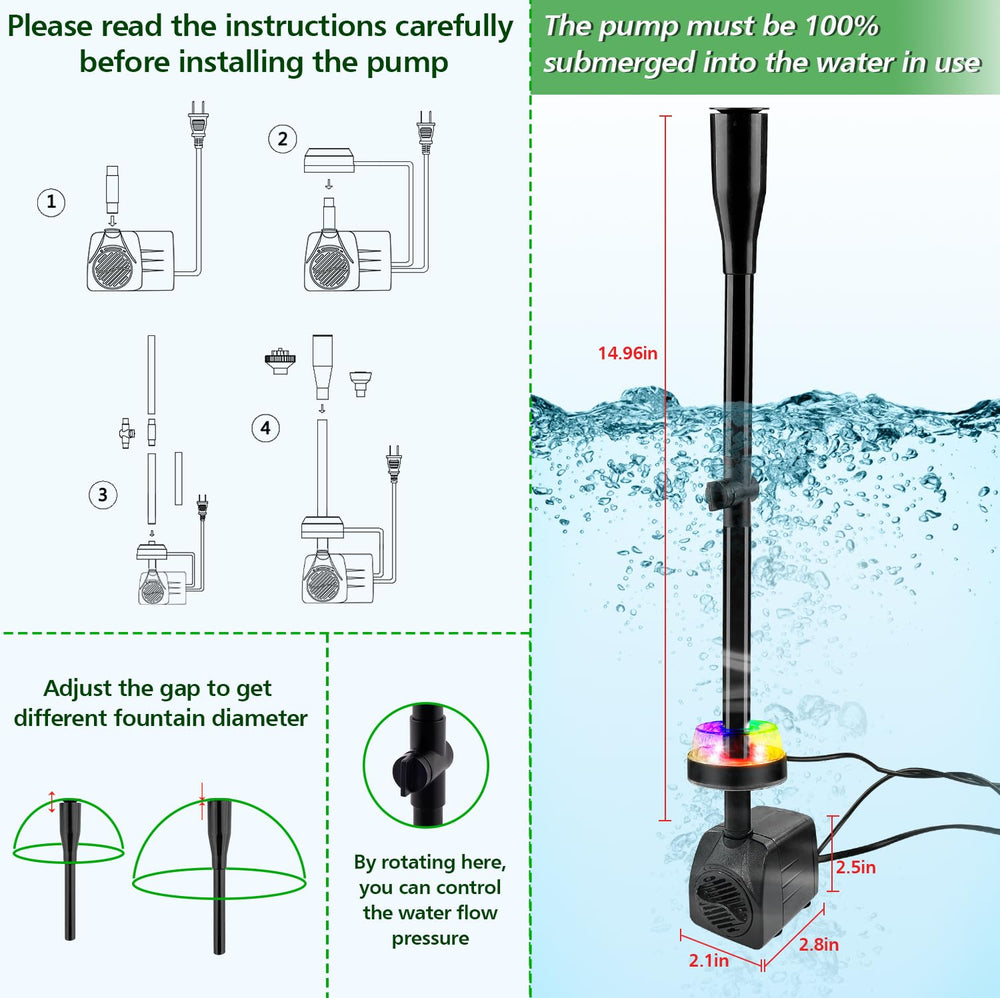 CREPOW double-spray nozzle delivering dual water streams for emphasis