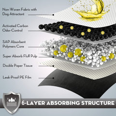 Croci 6-layer design with diamond quilting for rapid absorption and dryness.