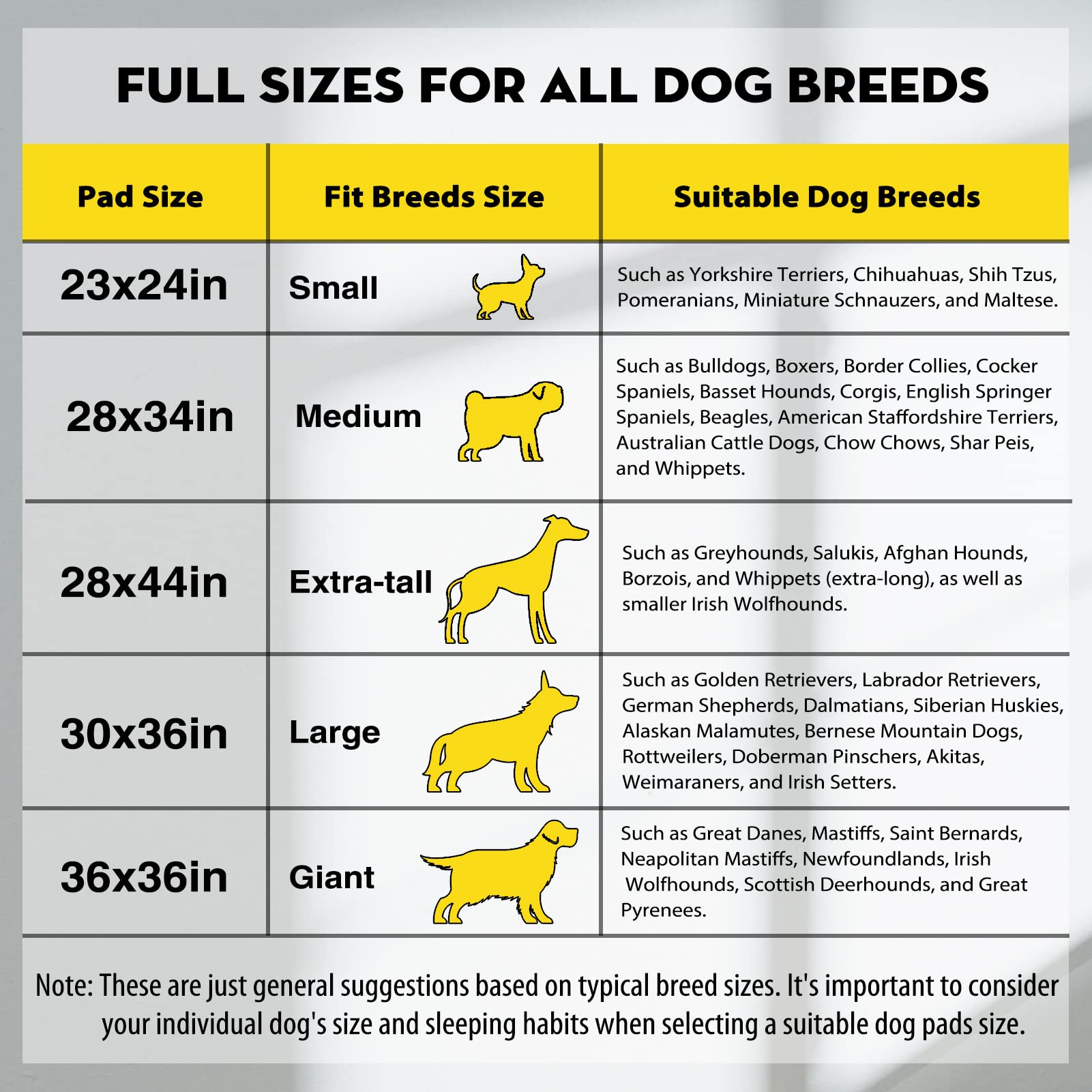 Croci Charcoal Puppy Pads leak-proof border and secure backing.