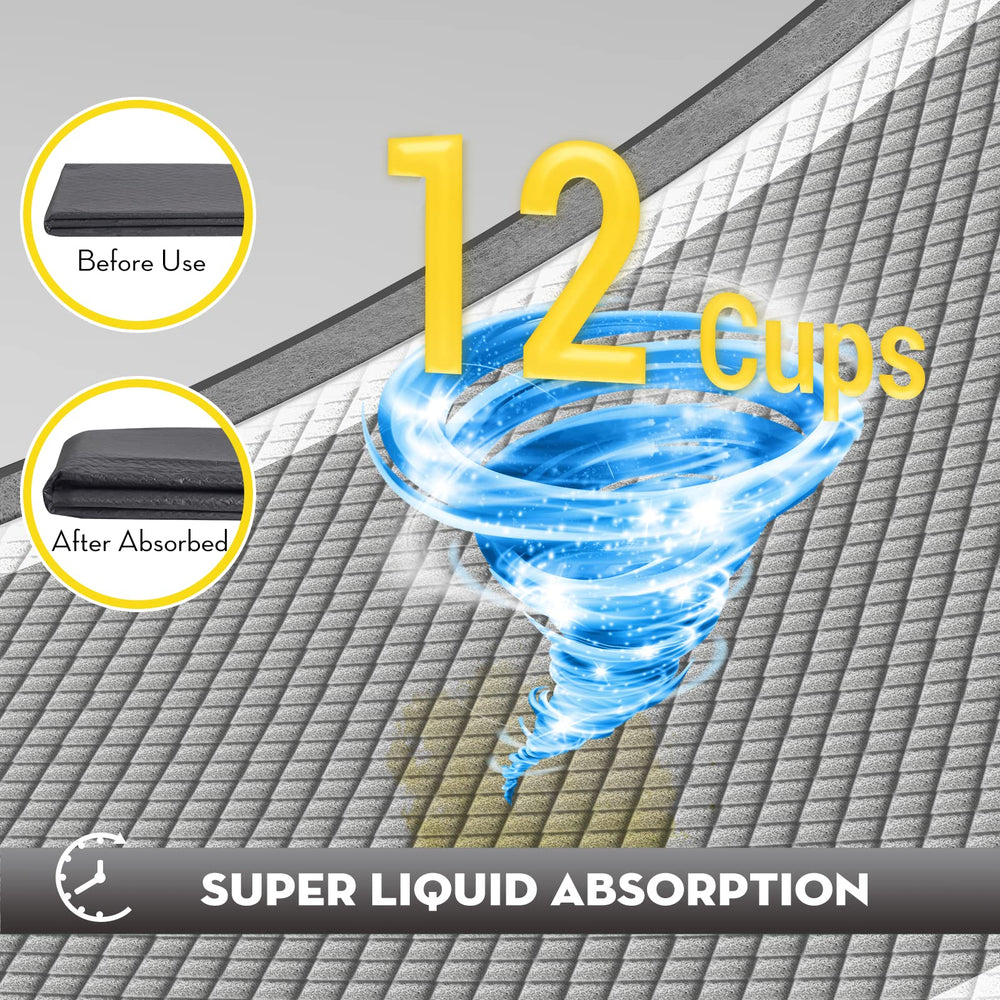 Croci leak-proof backing with waterproof layer and 2.2-inch border