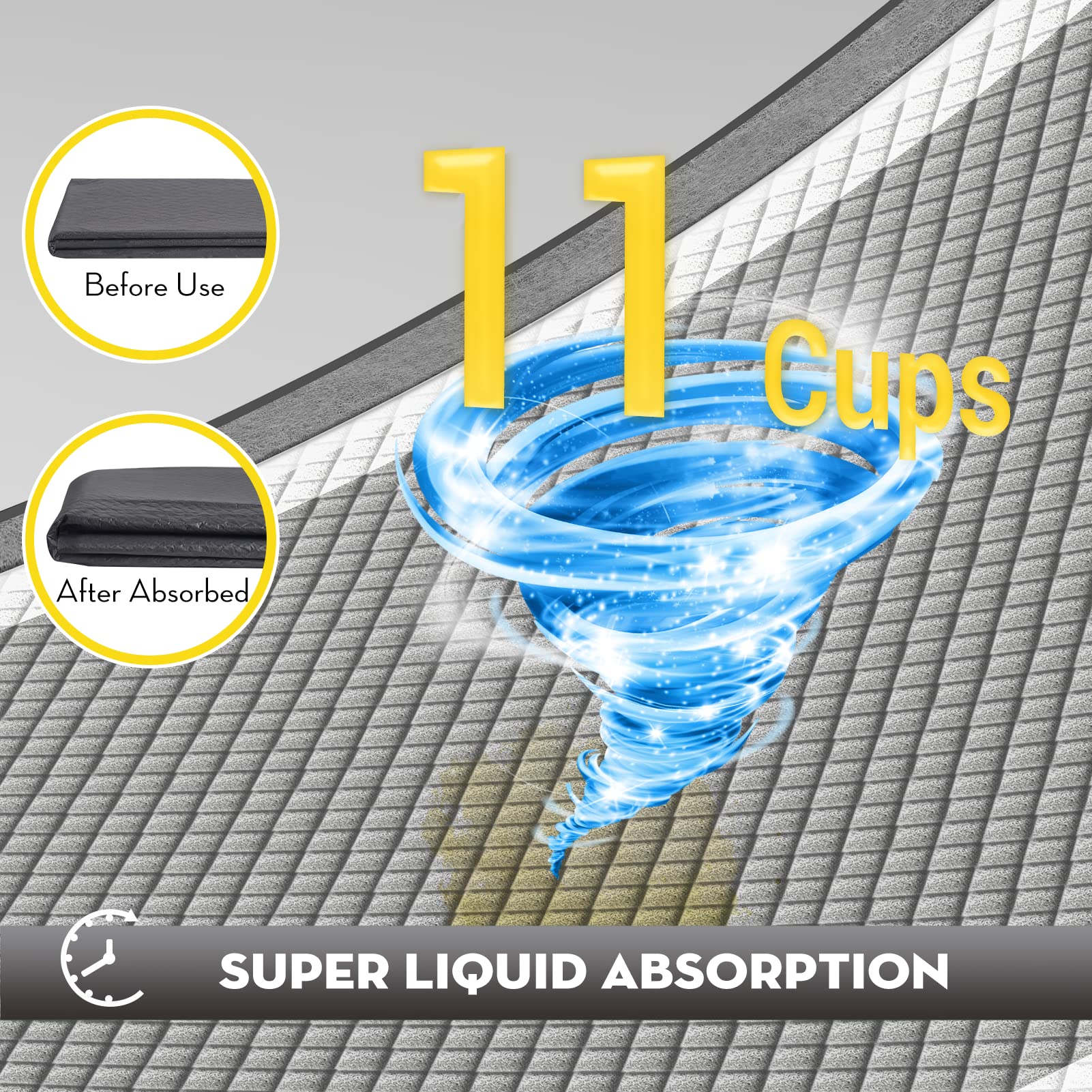 Croci waterproof backing with 2.2-inch border preventing leaks.