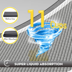 Croci waterproof backing with 2.2-inch border preventing leaks.