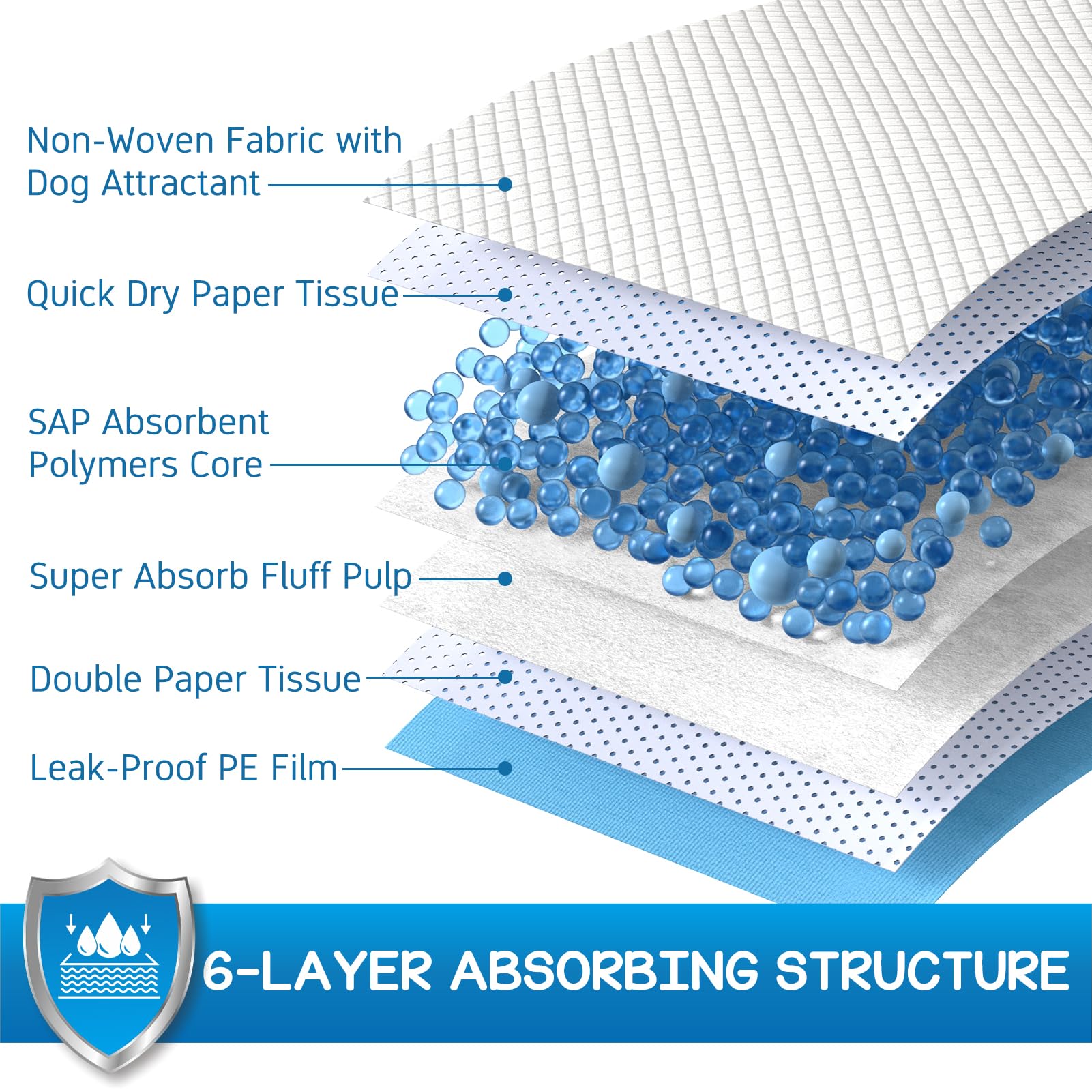 Croci Wee Wee Pads adhesive tabs secure placement on floors.