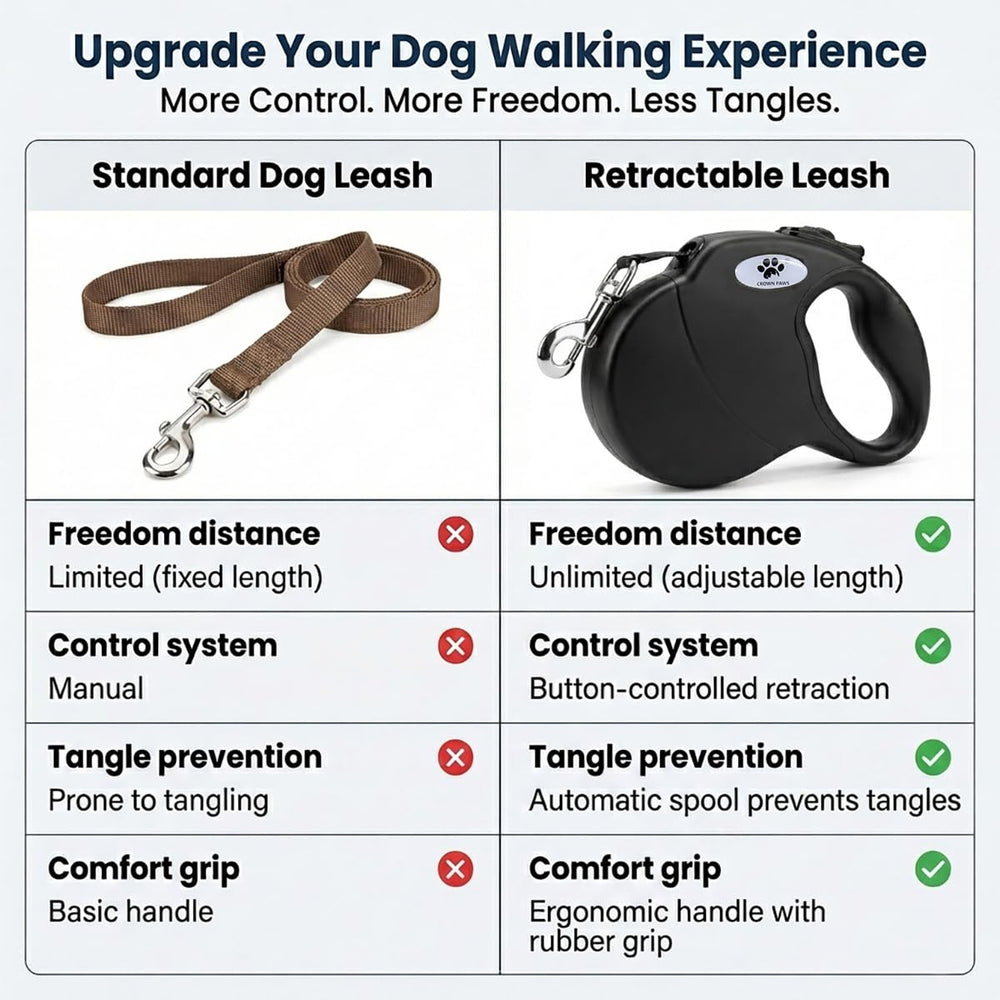 Rustproof swivel hook by CROWN PAWS ensures smooth rotation without snagging.