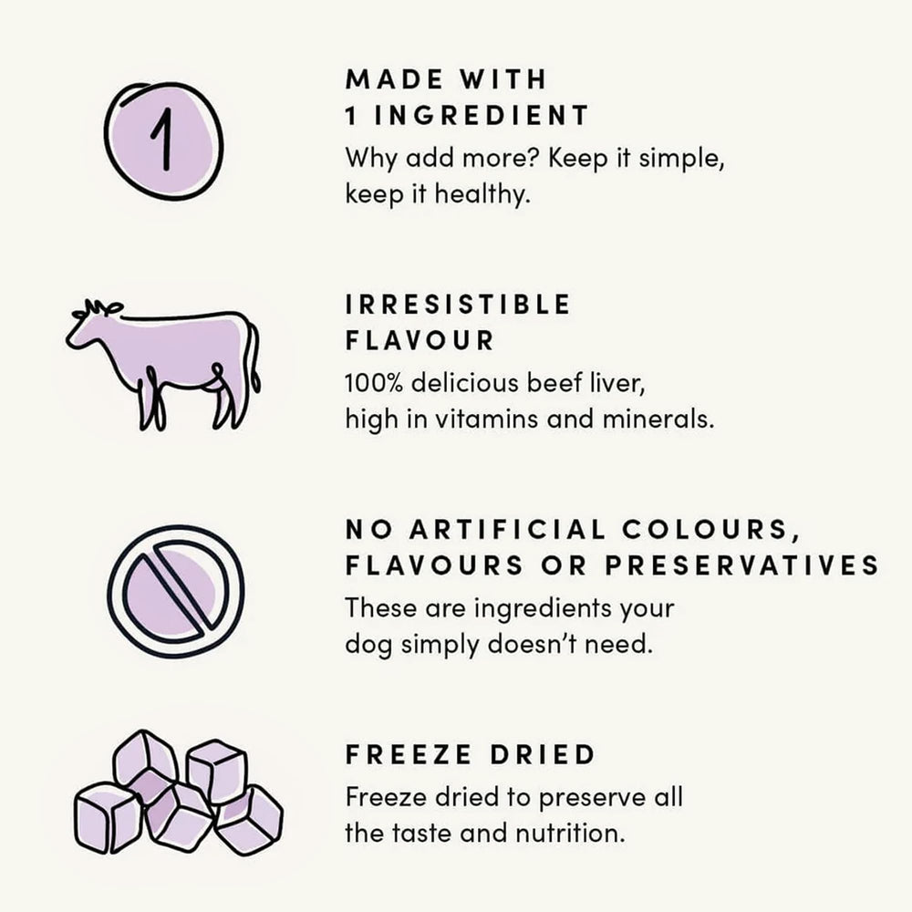 Beef Liver Bites bite-size cubes ideal for training rewards