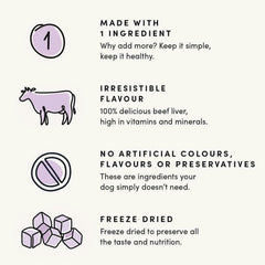 Crumps' Naturals Beef Liver Bites freeze-dried texture preserves rich flavor.
