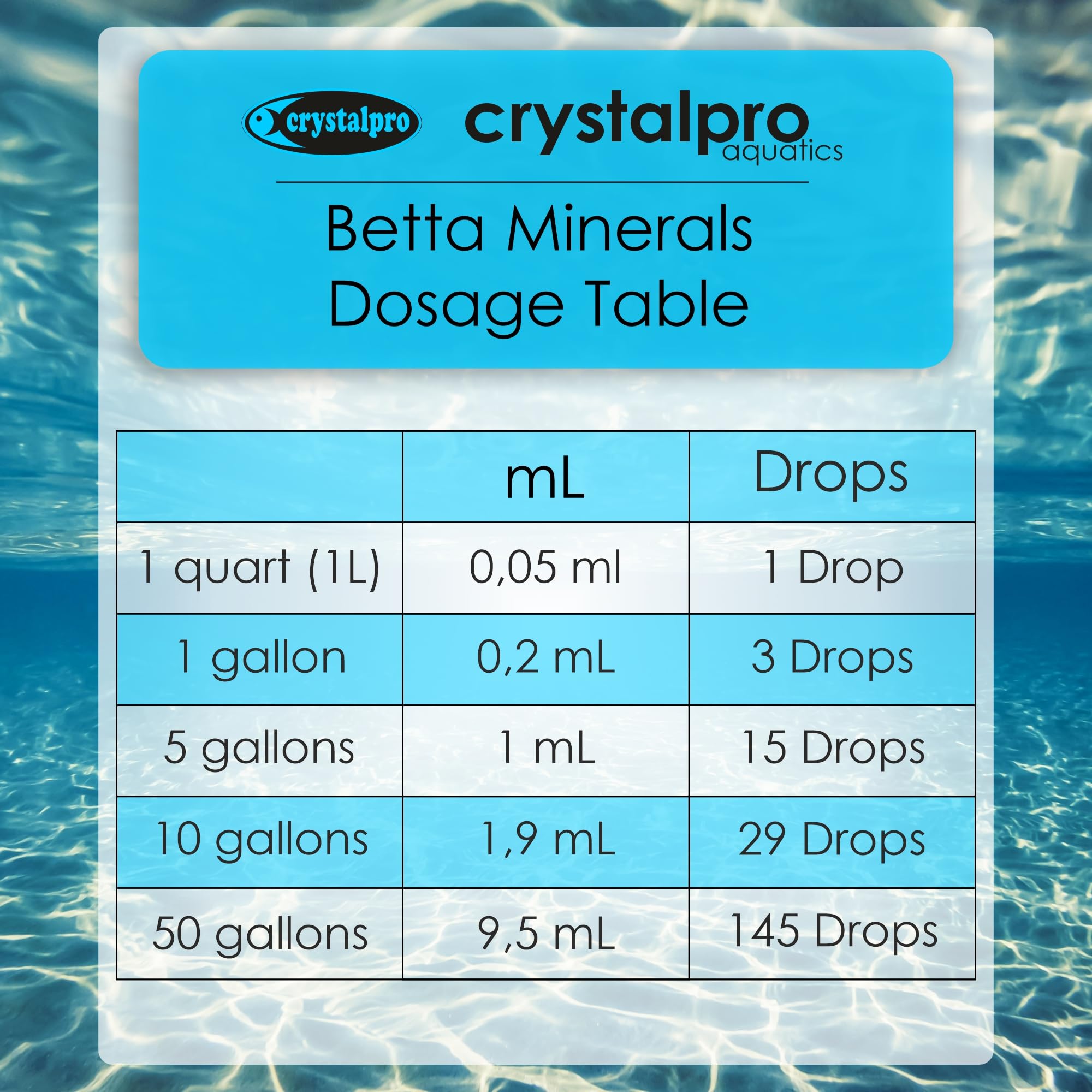 Crystalpro Betta Minerals improves water balance with essential minerals.