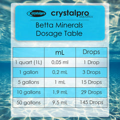 Crystalpro Betta Minerals improves water balance with essential minerals.