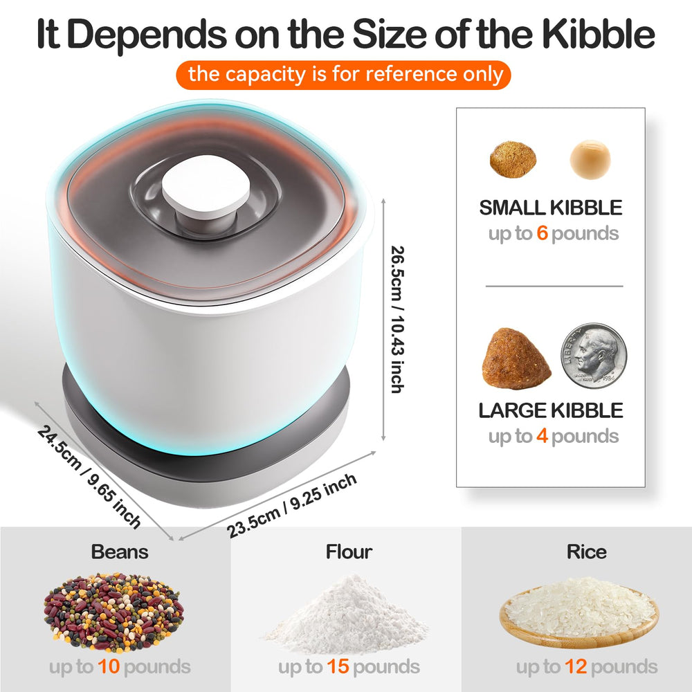 Durable plastic CTIME container resists impacts for pet foods