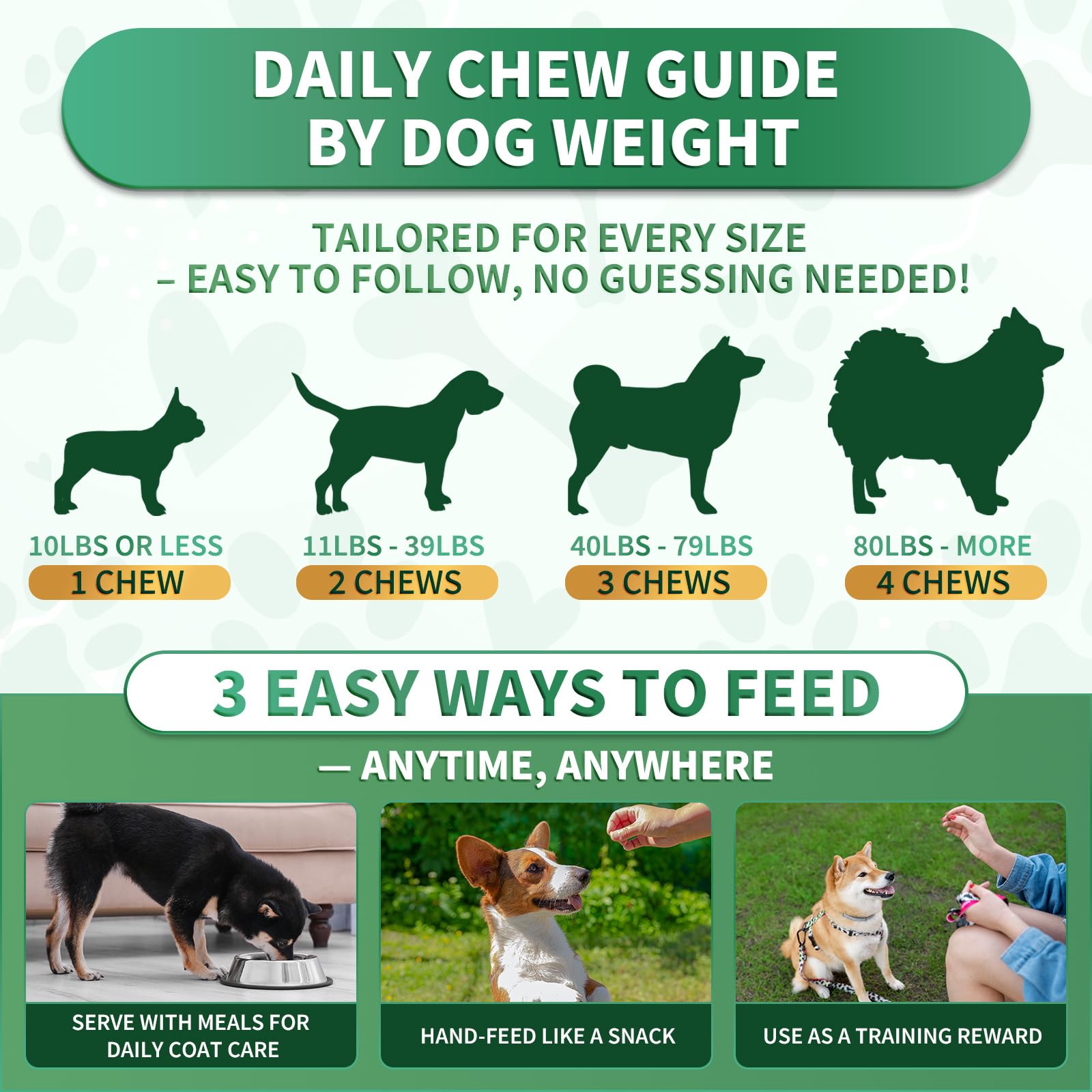 Cudory all-breeds-ages product shot showing versatility for every dog.