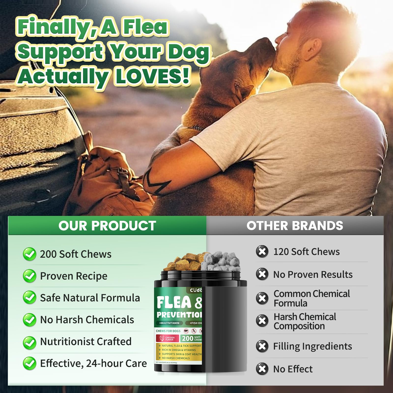 Cudory packaging shows 200 chews per can for long-lasting supply.