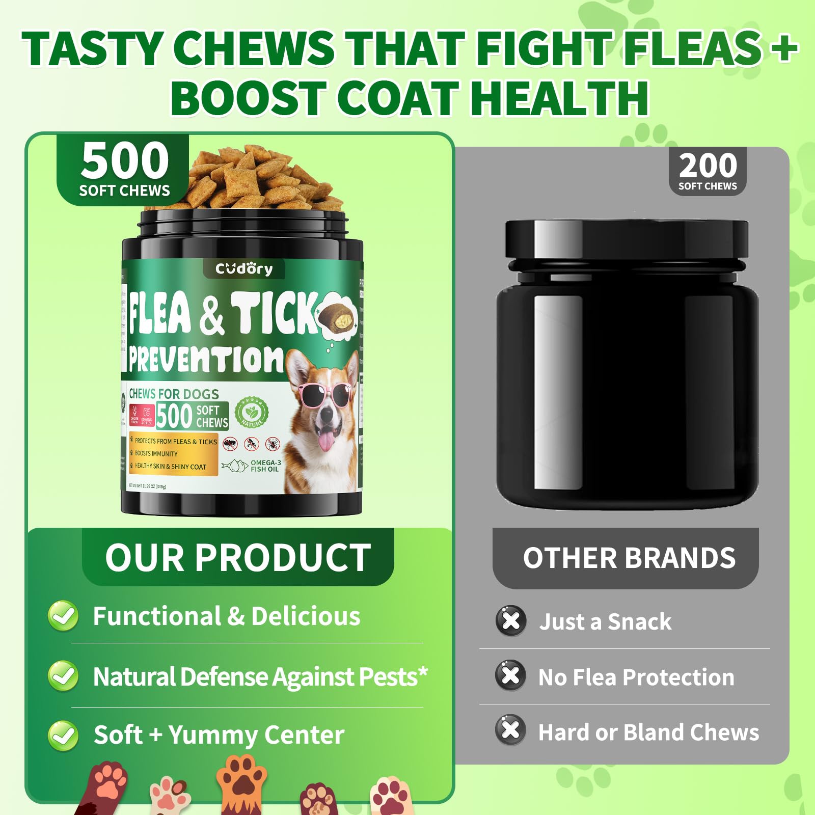 Cudory easy-dispensing chews; no mess, no fuss.