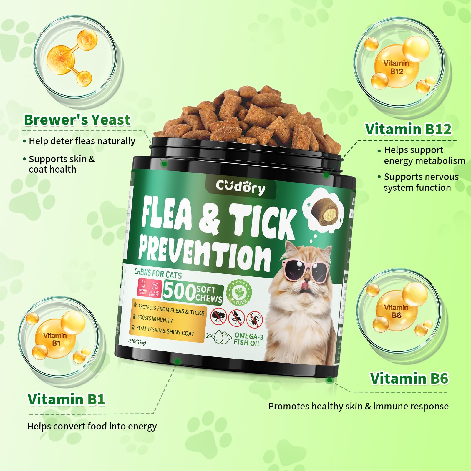 Cudory mess-free, easy-to-feed cat supplement