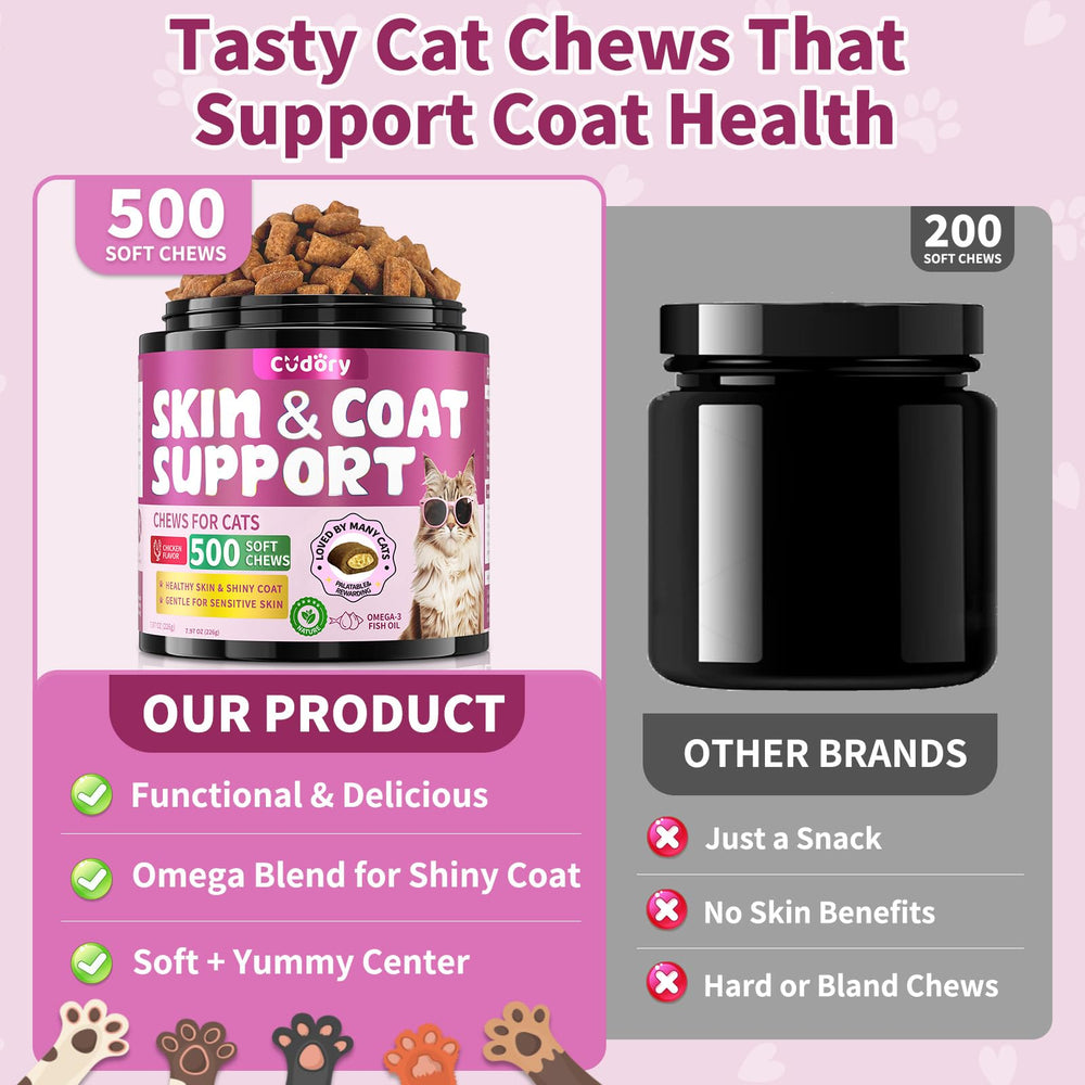 Serving of Cudory chews supports skin and coat health