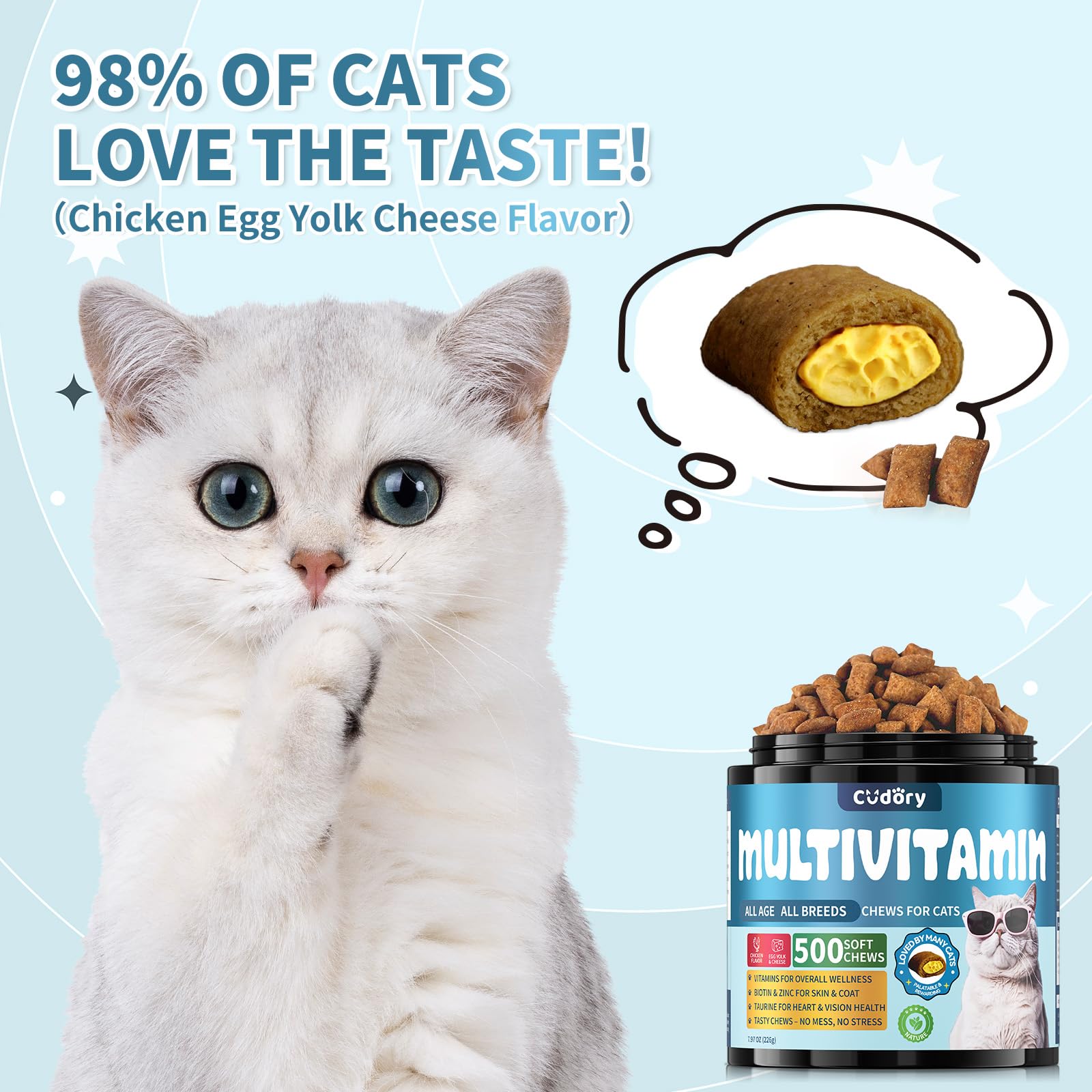 Cudory Taurine soft chews close-up, savory center-filled texture cats love.