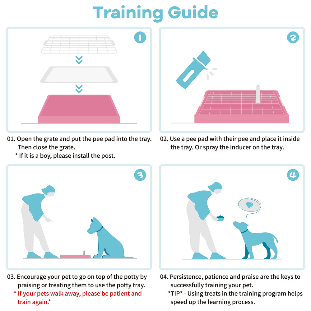 CUHIOY training-ready tray helps guide puppies with rewards.