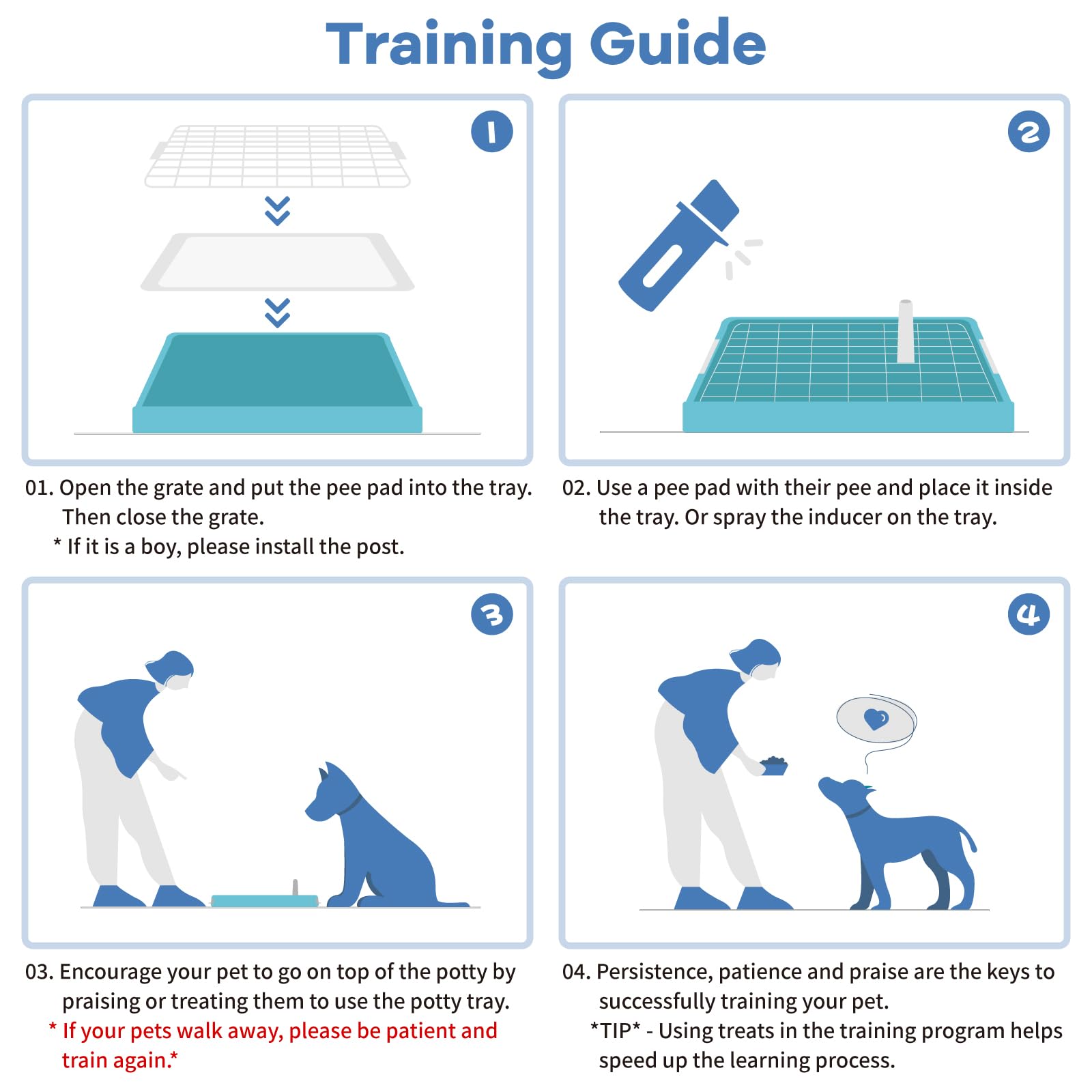 CUHIOY training tip pee pad top to grate sequence supports gradual learning.