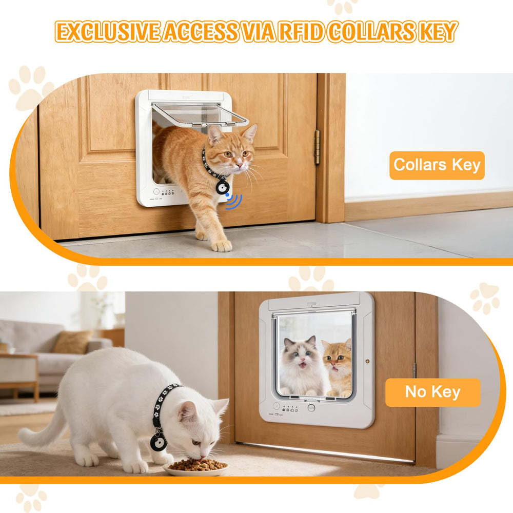 Cuibird four way locking flap prevents unauthorized entry