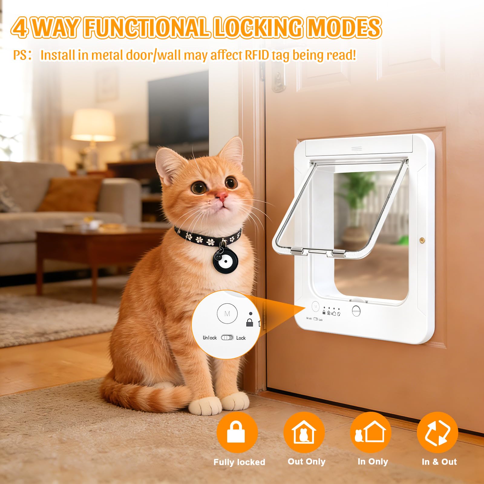 Cuibird cat door for interior and exterior installation