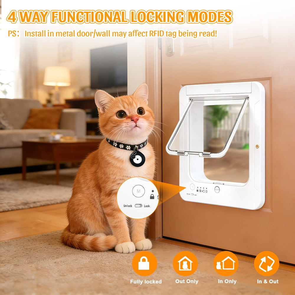 Cuibird cat door for interior and exterior installation