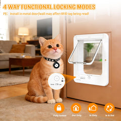 Cuibird cat door for interior and exterior installation