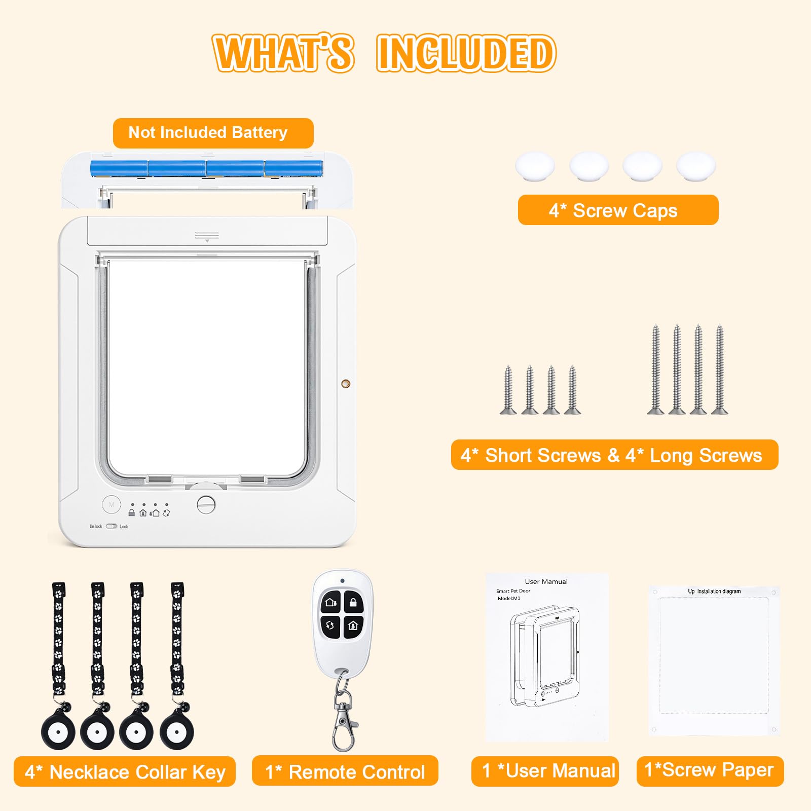Cuibird easy install cat door setup steps