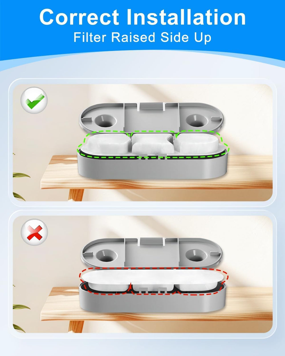 Cunina four-layer filtration design with carbon and ion exchange media