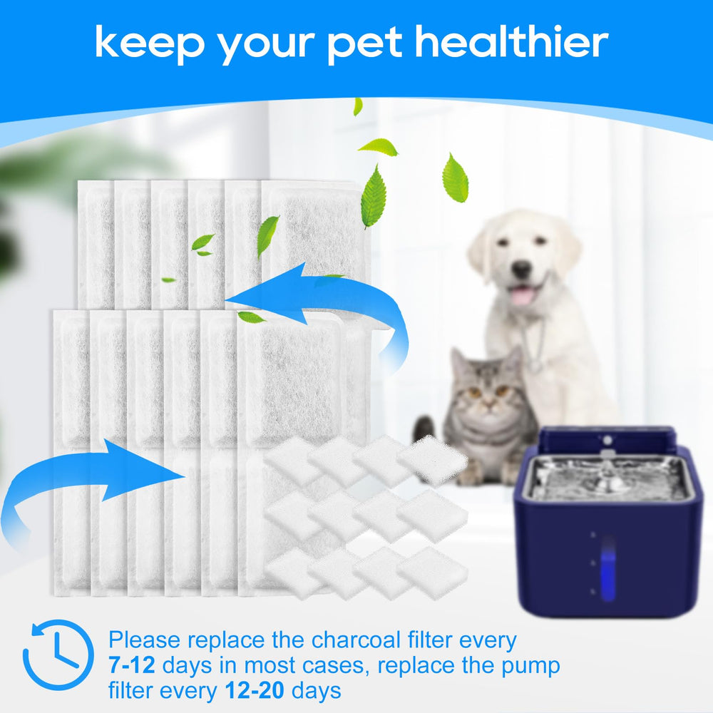 Cunina Kastty fountain delivers fresh water after filtration for pets.