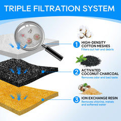 Cunina Kastty sponge filter pack for easy maintenance and clean water.
