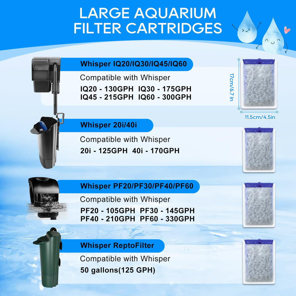 Cunina cartridge on IQ filters demonstrates wide compatibility across models.