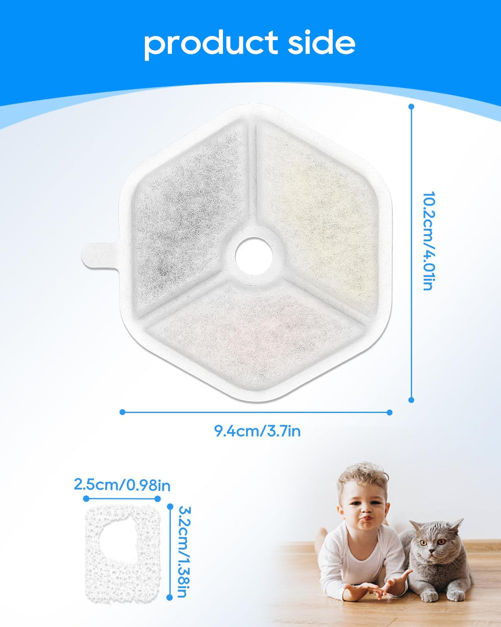 Cunina replacement filters arrangement demonstrates compatibility with Smartoo fountain.