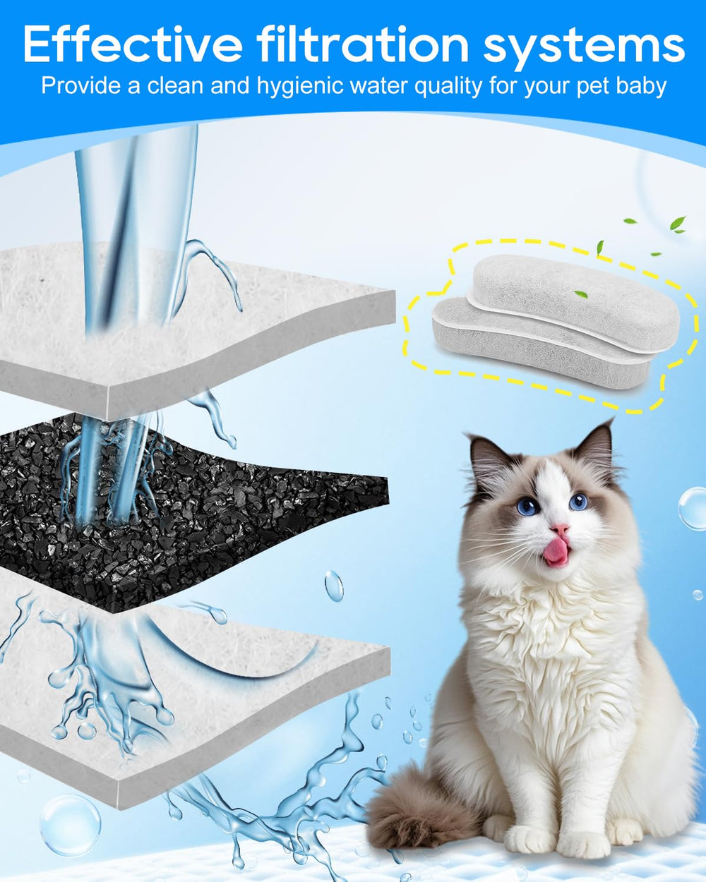Silver ion Cunina filter softening water and reducing impurities