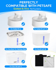 Cunina Viva-compatible filter close-up demonstrates precise fit for Viva fountains.