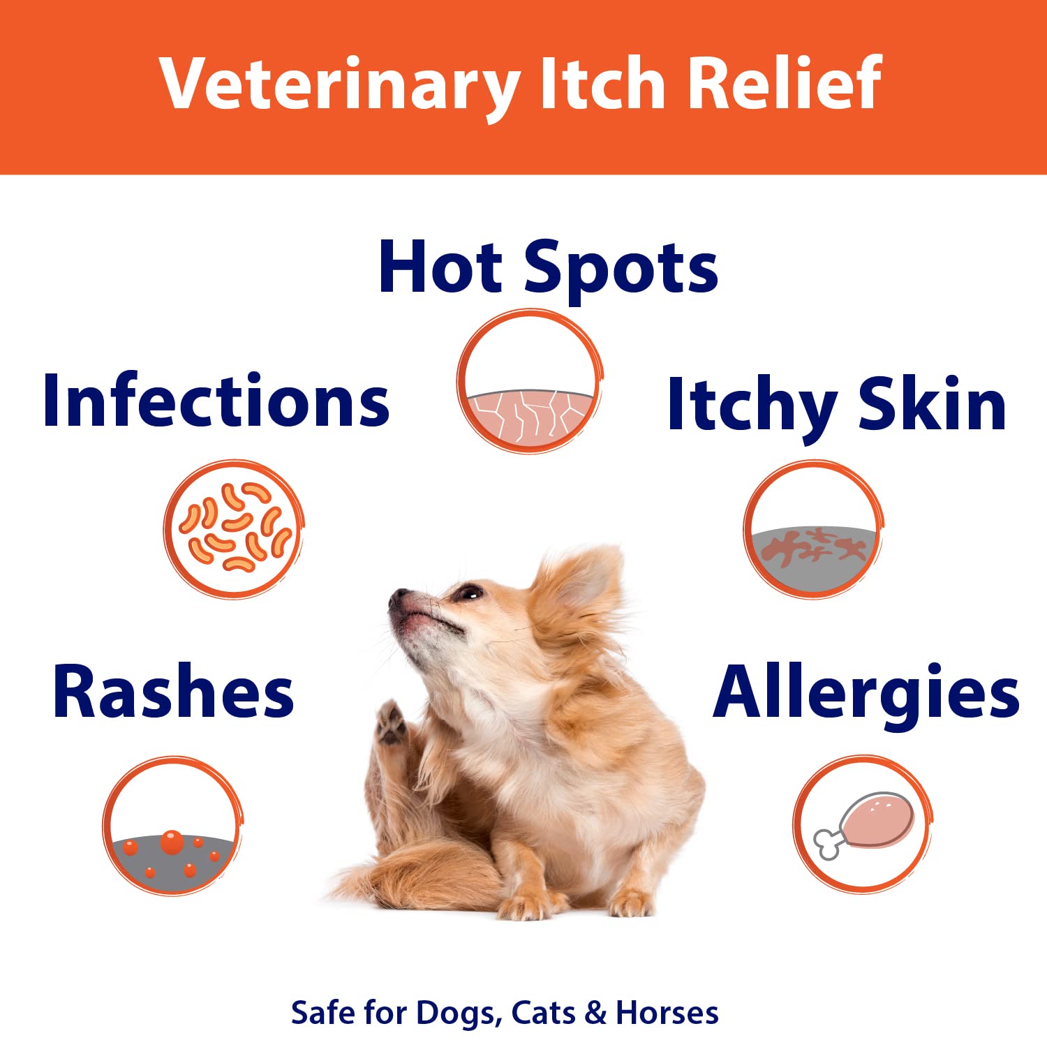 Curaseb shampoo safe for dogs and cats highlights multi-species care.