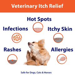 Curaseb shampoo safe for dogs and cats highlights multi-species care.