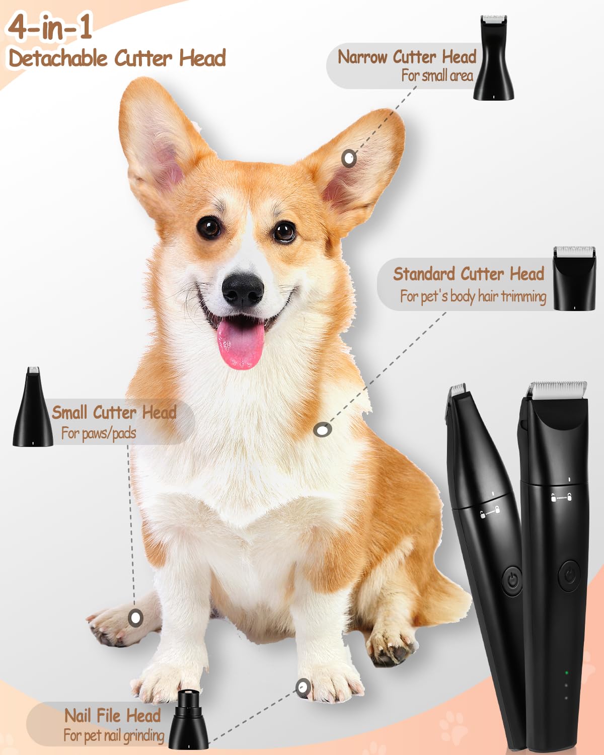 Cussity detachable cutter head for versatile grooming across fur areas.