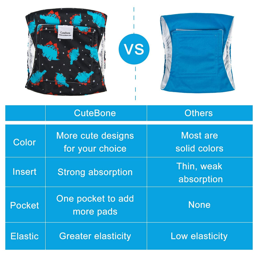 CuteBone leakproof outer shell protects rugs and sofas