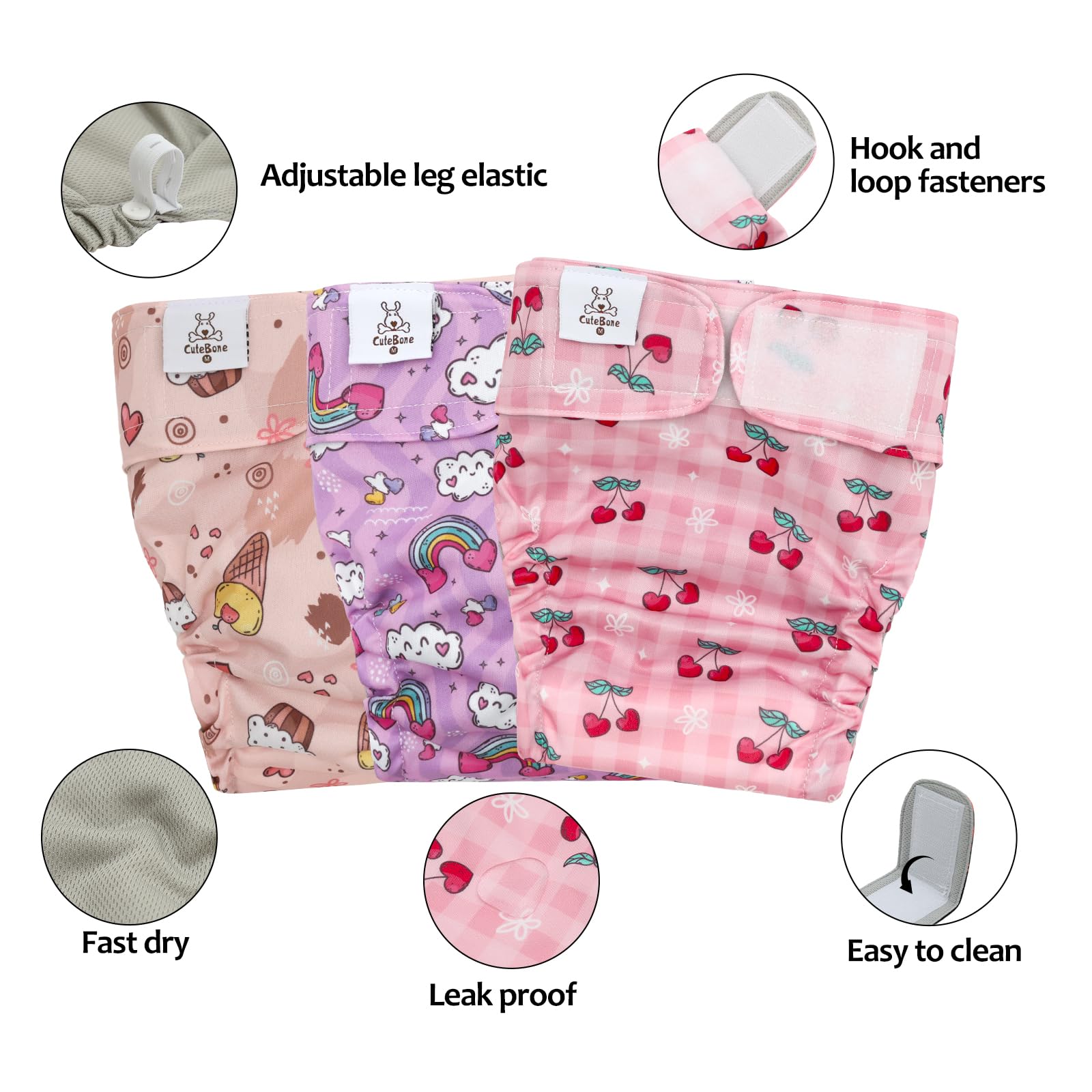 CuteBone waterproof exterior shell guards floors from accidents