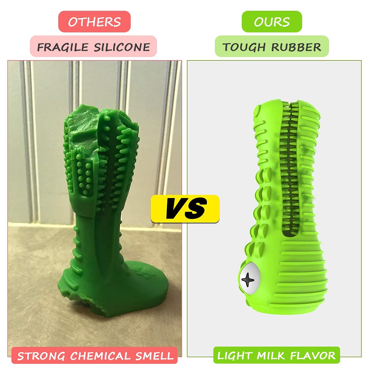Cutiful Gator toy ridges close-up for dental-like texture