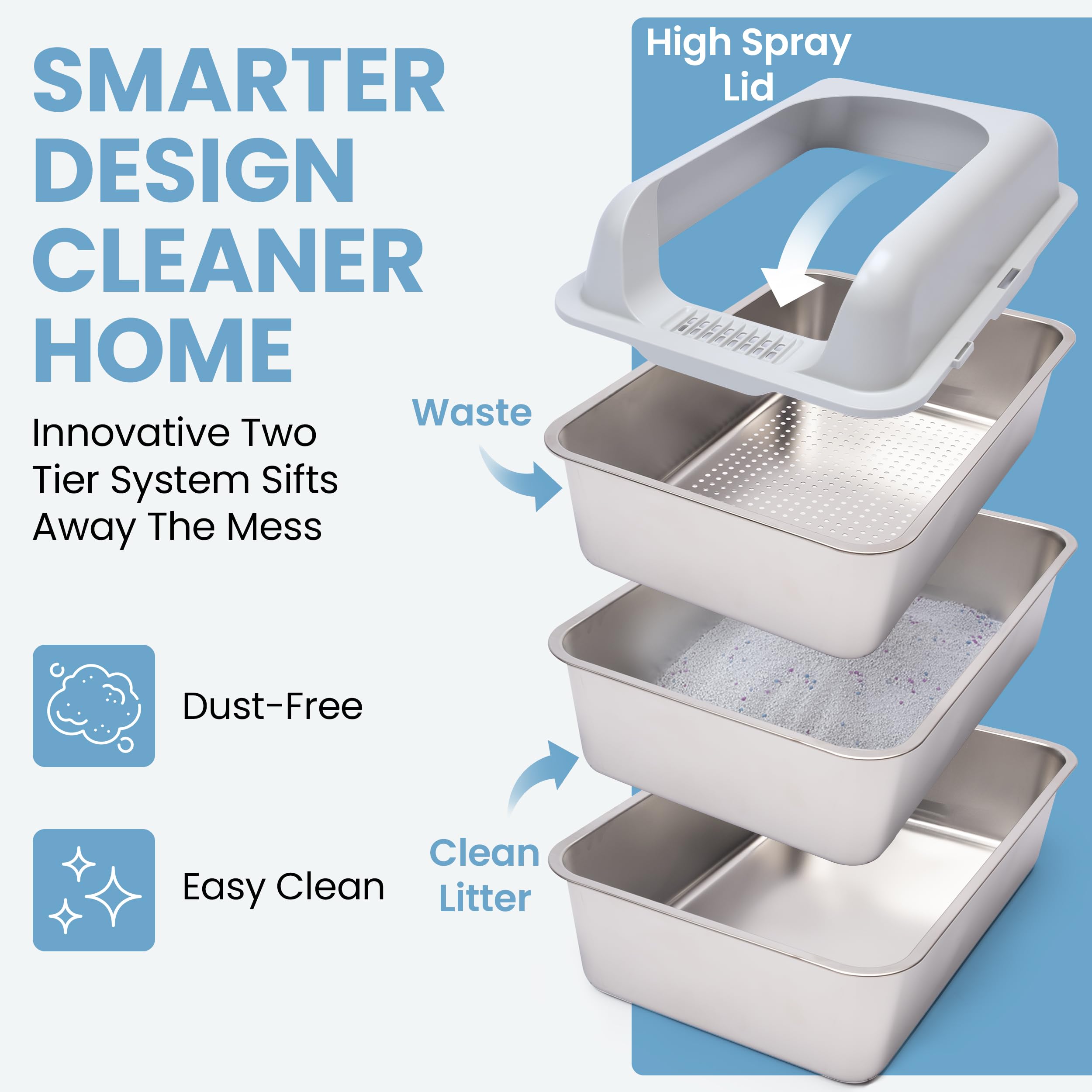 CVG GOODS XL stainless steel litter box top view highlighting two-tier waste separation.