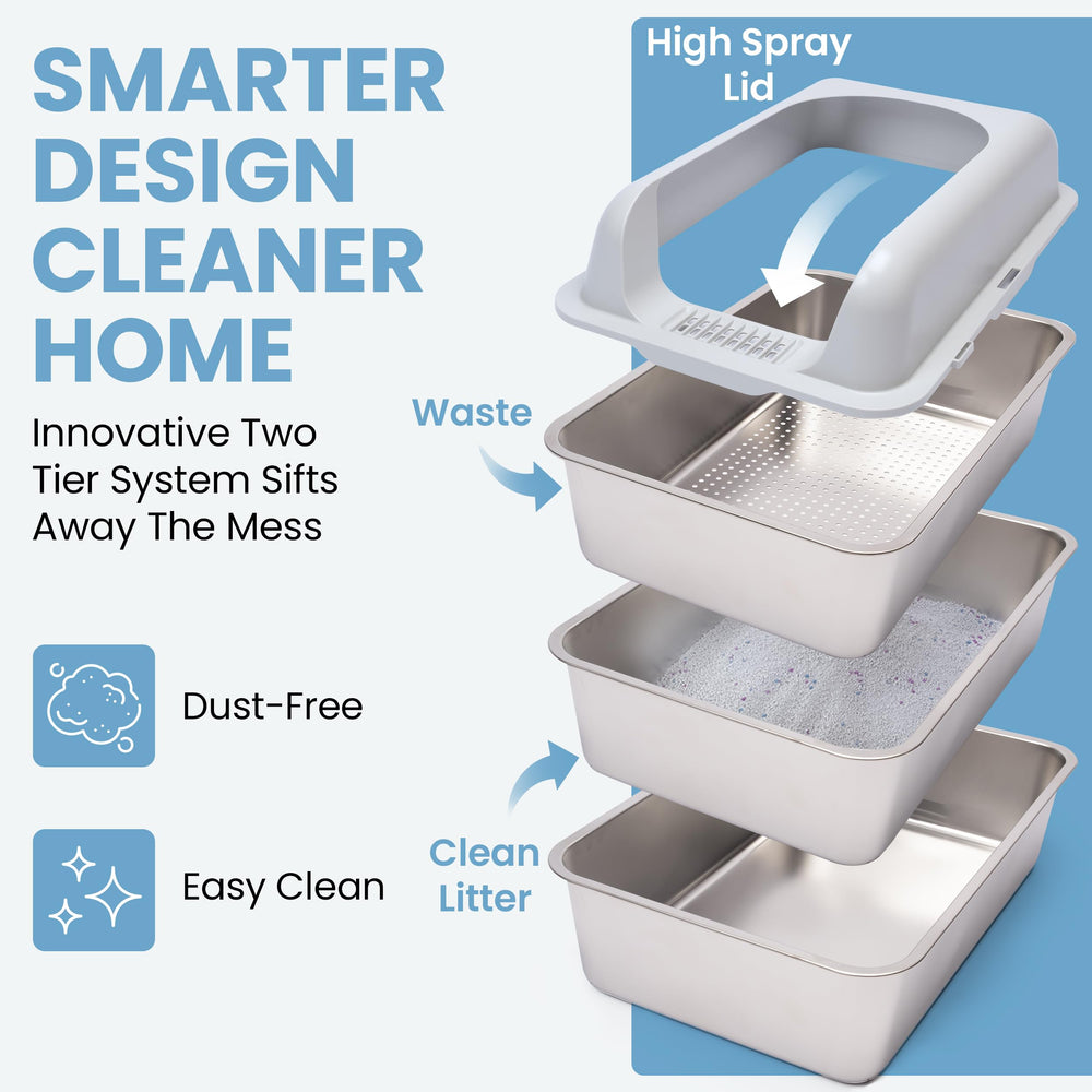 CVG GOODS XL stainless steel litter box top view highlighting two-tier waste separation.