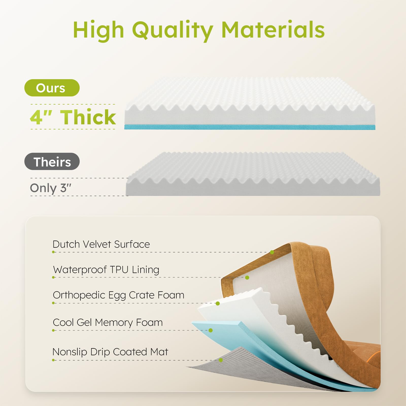 CWAWZ cooling gel foam layer adds surface coolness for comfort.