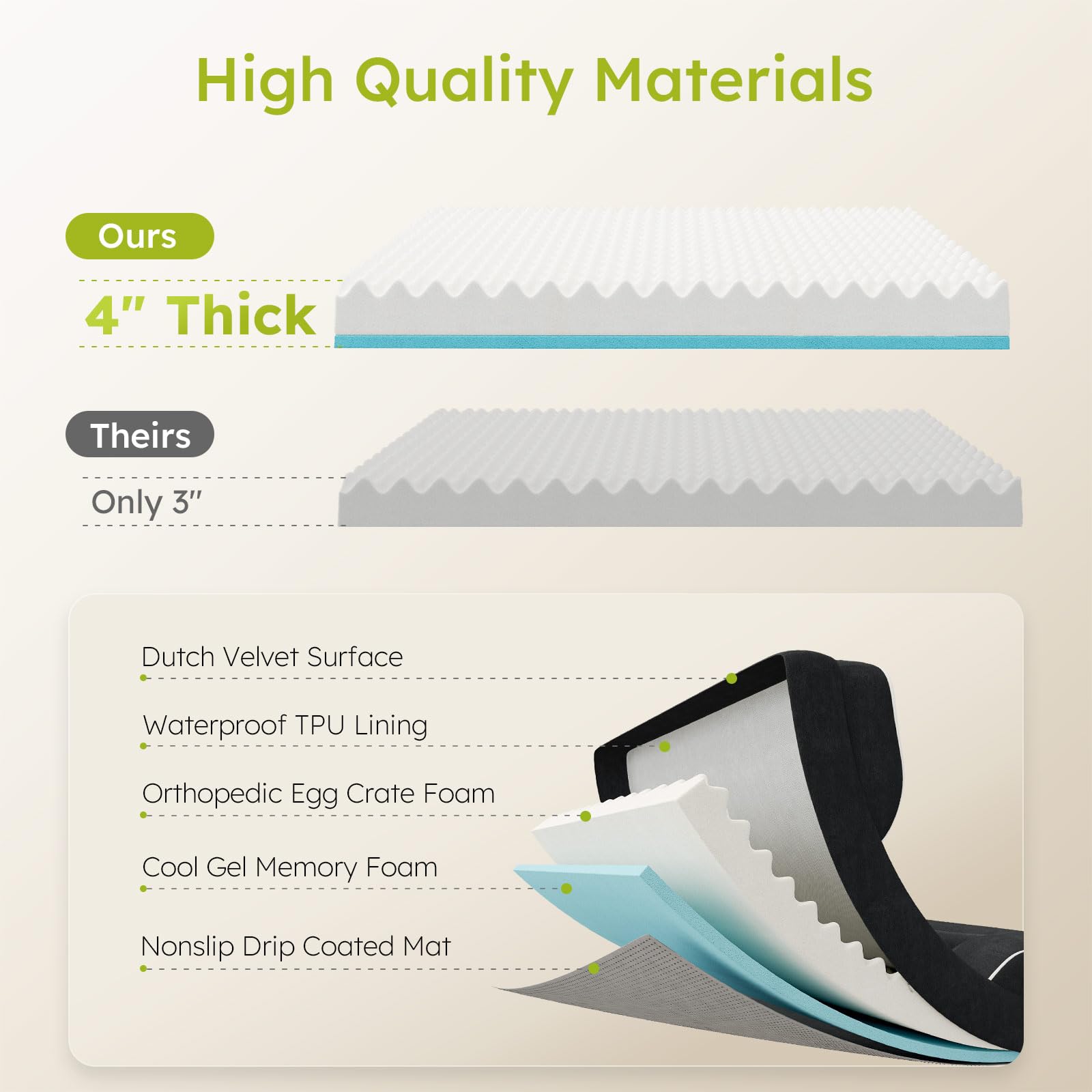 CWAWZ cooling gel memory foam layer helps stay cool