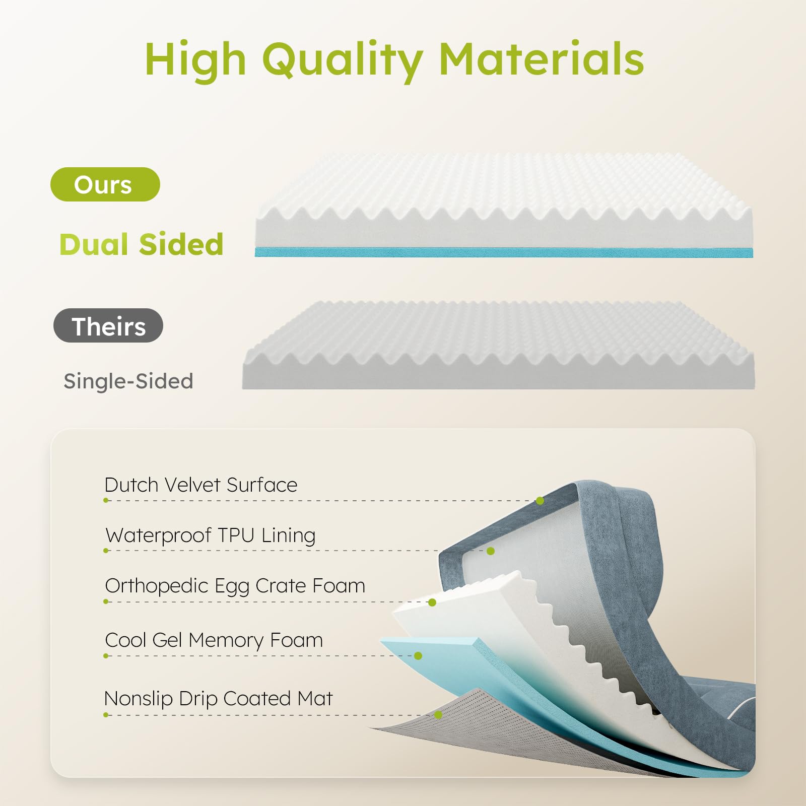 CWAWZ waterproof lining protects foam from spills and accidents.