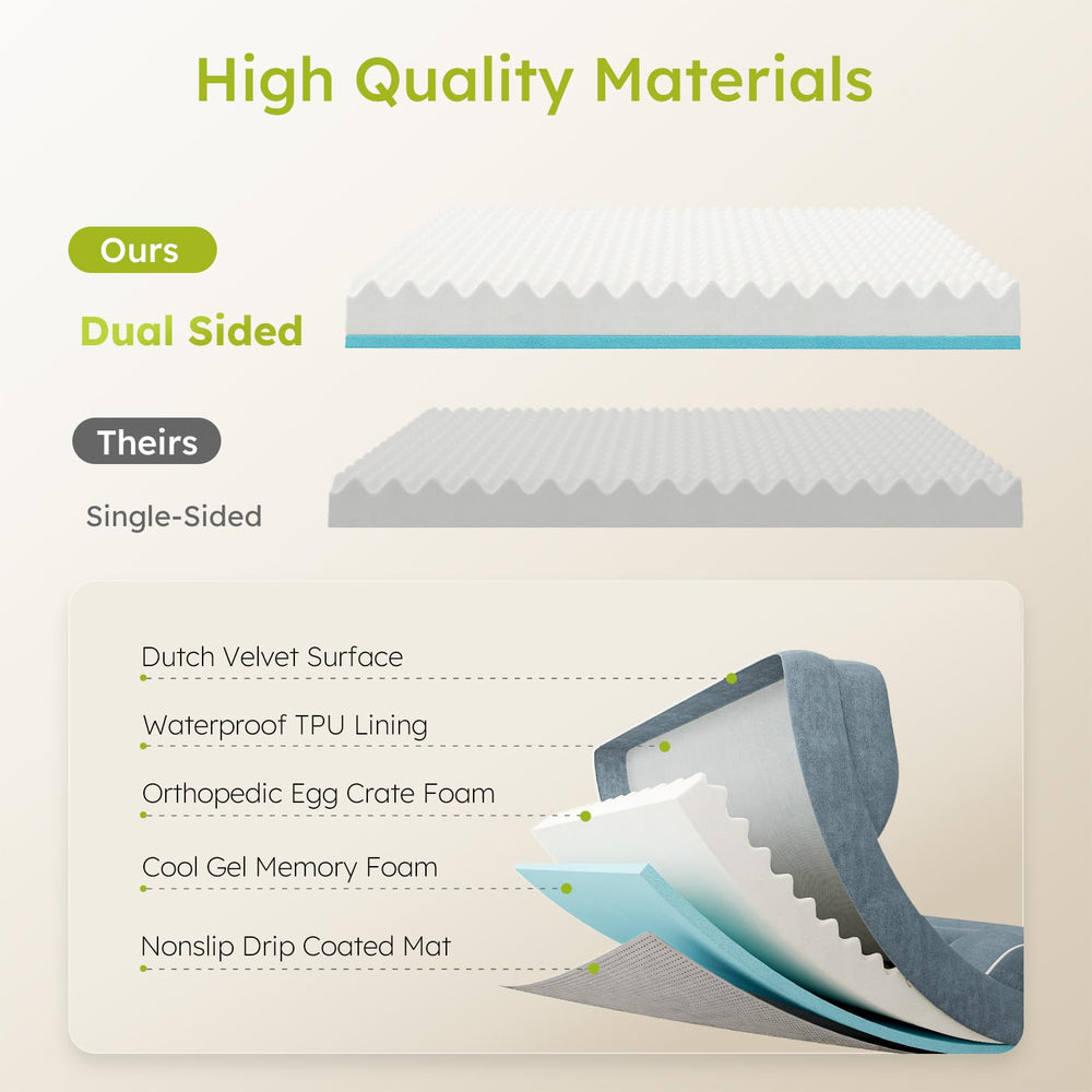 CWAWZ waterproof lining protects foam from spills and accidents.
