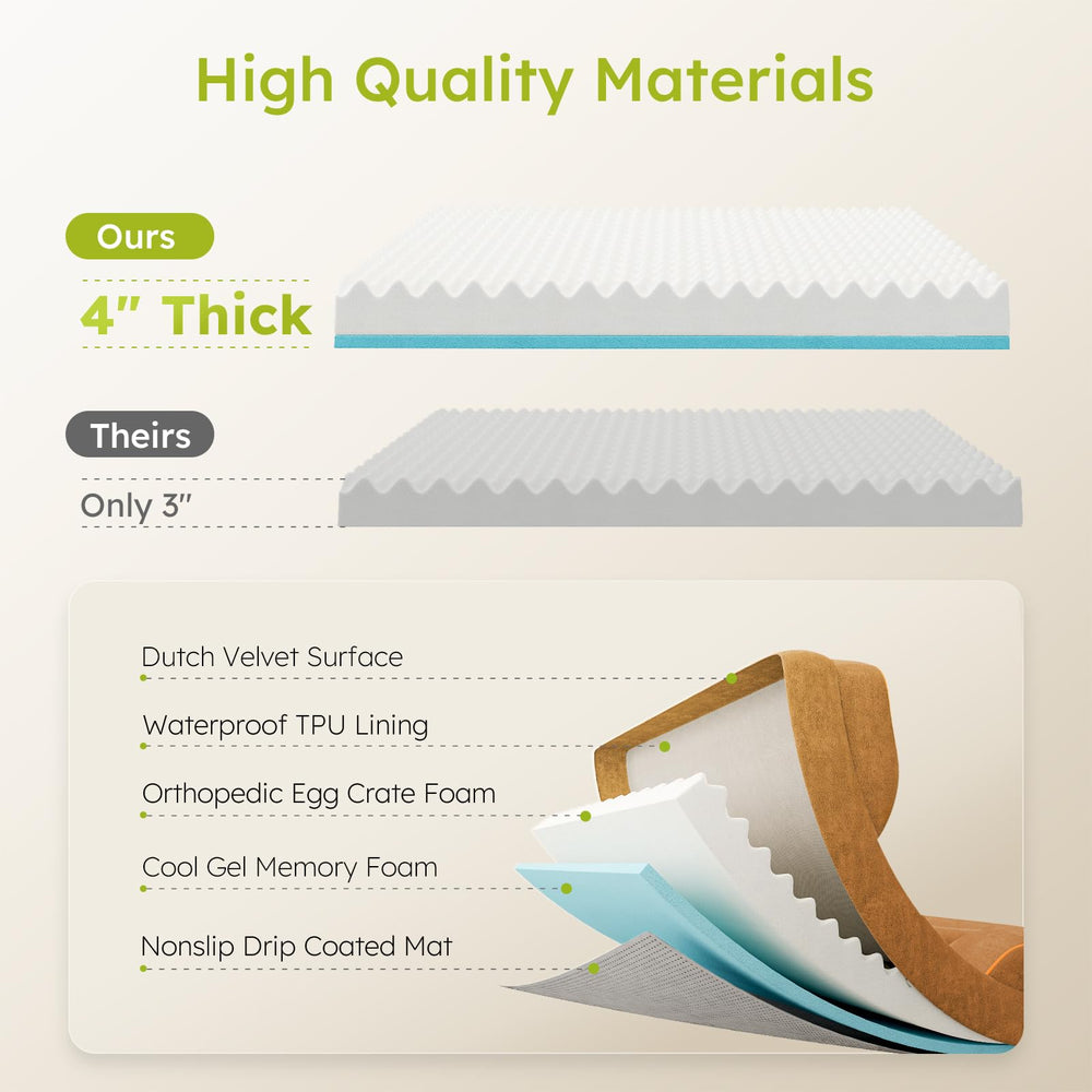CWAWZ waterproof inner lining protects foam from spills