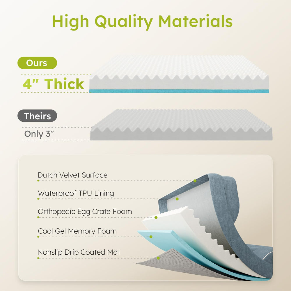 CWAWZ waterproof lining protects foam from spills and accidents
