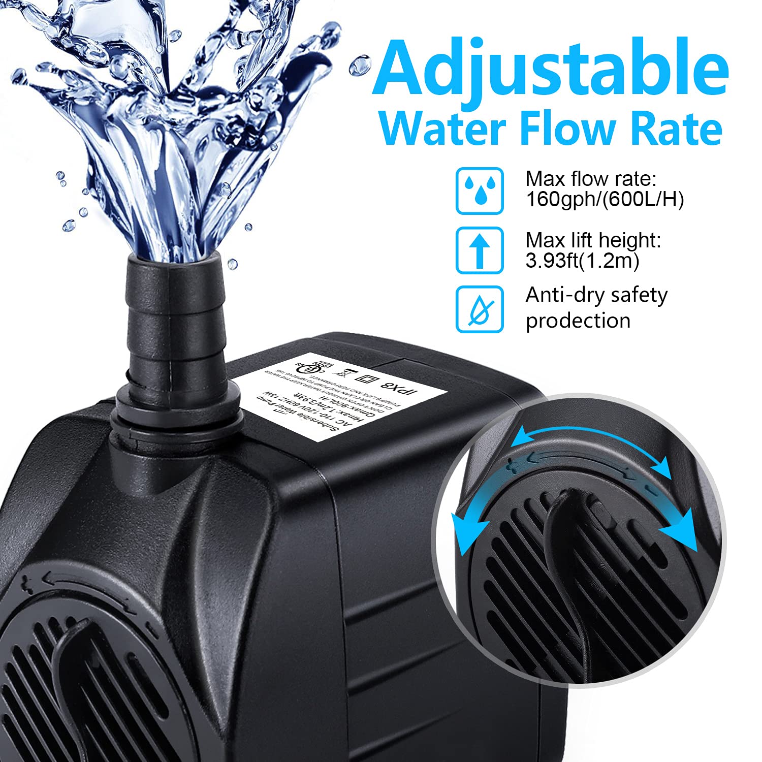 CWKJ fountain pump 160GPH flow for lively aquarium and pond fountains.